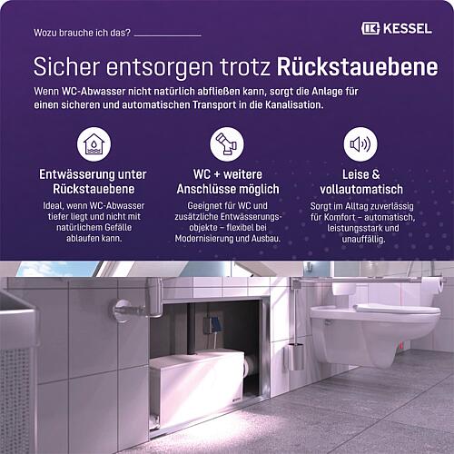 Petite station de relevage Minilift L WC Duo, avec pompe double et WiFi Anwendung 3