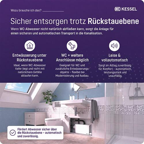 Petite station de relevage Minilift L WC Anwendung 3