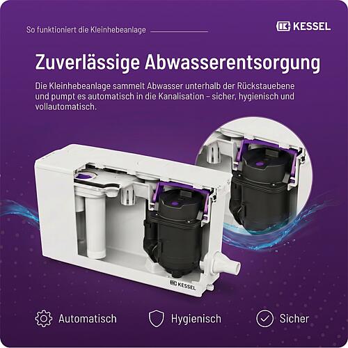 Petite station de relevage Minilift L WC Anwendung 5