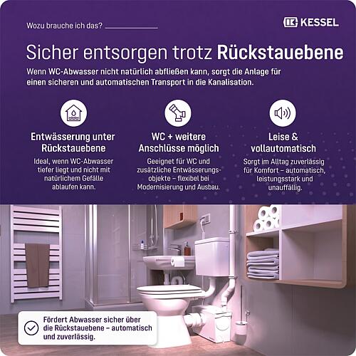 Petite station de relevage Minilift M WC