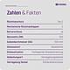 Double fermeture anti-refoulement Staufix Anwendung 6