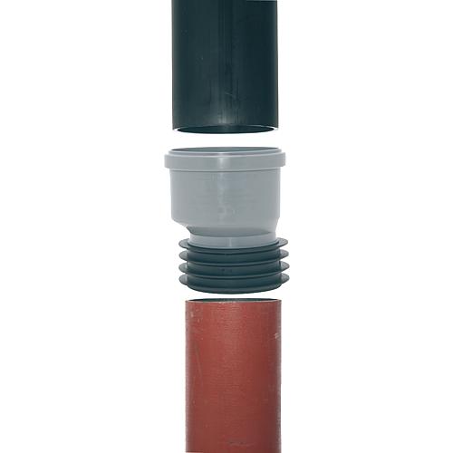 Manchon à enficher universel Airfit-Plus Standard 3