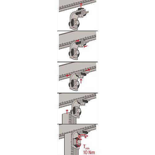 Equerre MW Clix 90°, pour rail de montage FLS  Anwendung 4