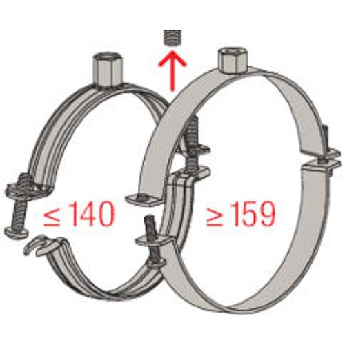 Collier froid Fischer FRSK Anwendung 3