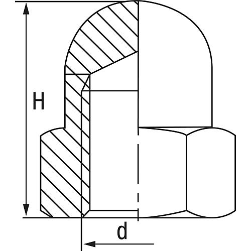 Ecrou DIN 1587, galvanisé zingué Standard 3