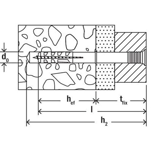 fischer chevilles à clou N-SA2 Anwendung 3