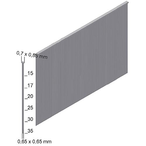 Type ALK, acier bronzé Anwendung 1