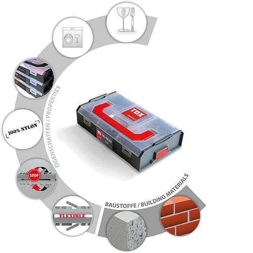 Assortiment de chevilles à expansion Barracuda en L-BOXX® Mini, 296 pièces Anwendung 3
