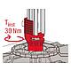 Support pour toit plat Fischer FFRBH articulé Anwendung 16