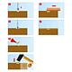 Plaquettes de bois transversal Cookie Wood Anwendung 3