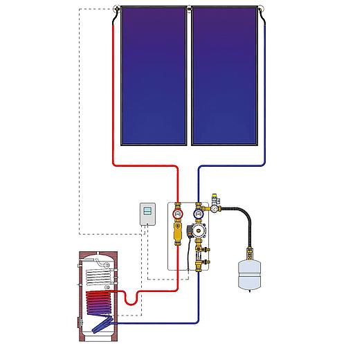 Clapet anti-thermosiphon avec isolation Standard 3