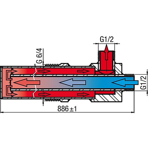 Échangeur thermique tubulaire RWCX Standard 3