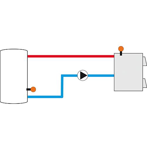 Régulation solaire et de chauffage  DeltaSol® MX Anwendung 44