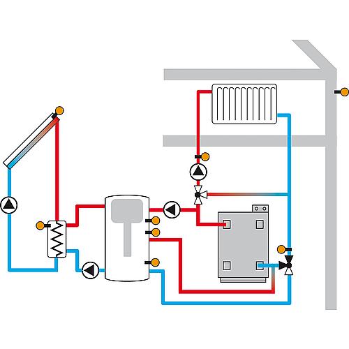 Régulation solaire et de chauffage  DeltaSol® MX Anwendung 33