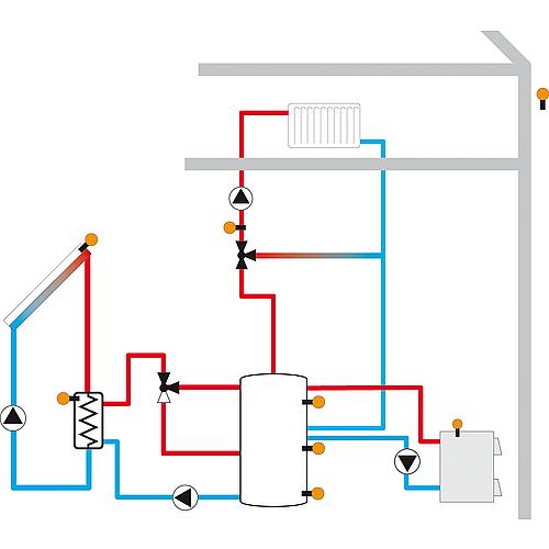 Régulation solaire et de chauffage  DeltaSol® MX Anwendung 34