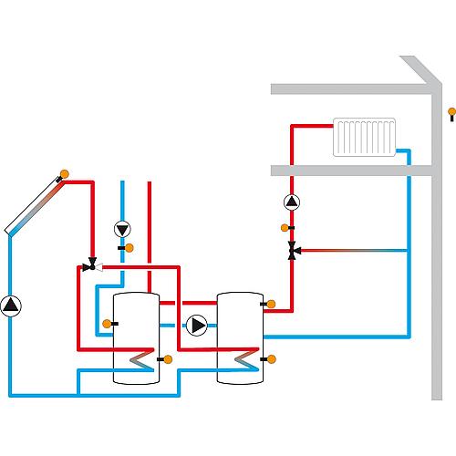 Régulation solaire et de chauffage  DeltaSol® MX Anwendung 35