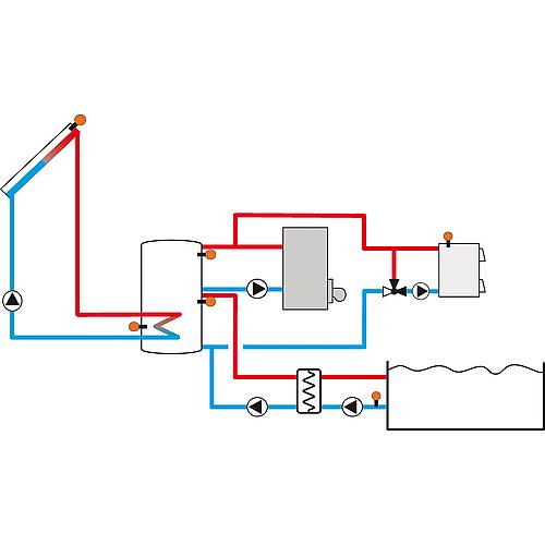 Régulation solaire et de chauffage  DeltaSol® MX Anwendung 37