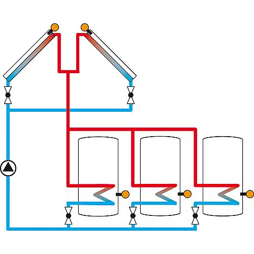 Régulation solaire et de chauffage  DeltaSol® MX Anwendung 19