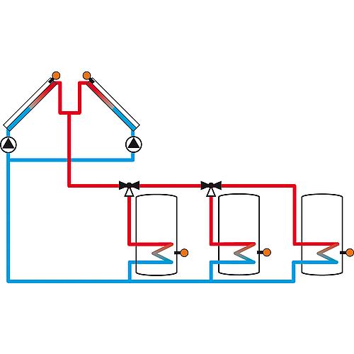 Régulation solaire et de chauffage  DeltaSol® MX Anwendung 20