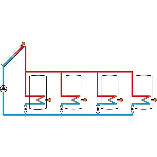 Régulation solaire et de chauffage  DeltaSol® MX Anwendung 22