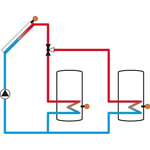 Régulation solaire et de chauffage  DeltaSol® MX Anwendung 7