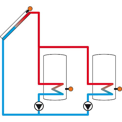 Régulation solaire et de chauffage  DeltaSol® MX Anwendung 9