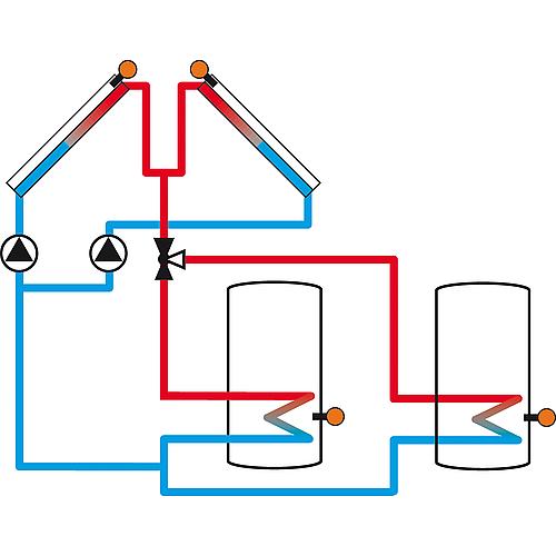 Régulation solaire et de chauffage  DeltaSol® MX Anwendung 10