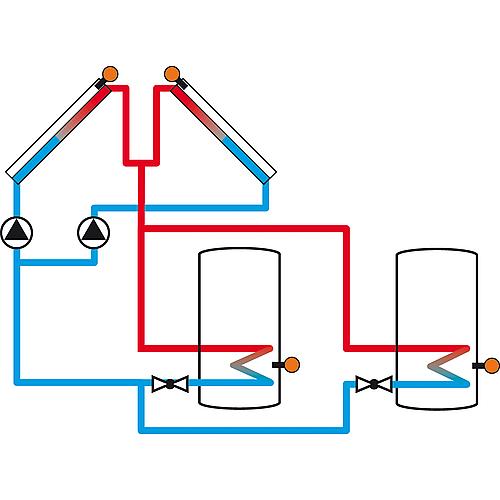 Régulation solaire et de chauffage  DeltaSol® MX Anwendung 11