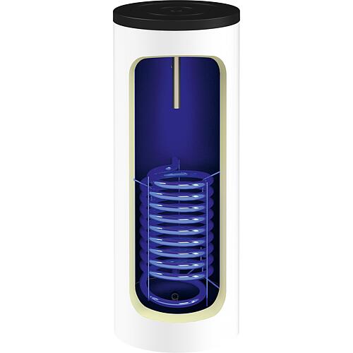Ballons eau chaude sanitaire Kospel SW, émaillé, avec un échangeur thermique Anwendung 1