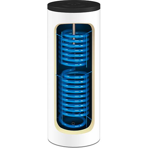 Accumulateur d'eau chaude/solaire SB, émaillé, avec deux échangeurs thermiques Anwendung 1