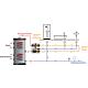 Kit solaire pour le sanitaire Easyflow Circ 2 Standard 3