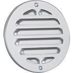 Grilles pare-pluie
