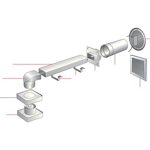 MKK® Raccord de tuyau rond en PVC et aluminium flexible pour aération 