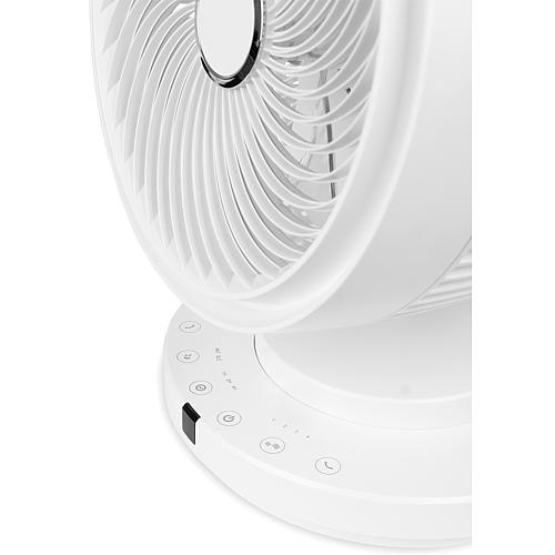 Ventilateur 3D