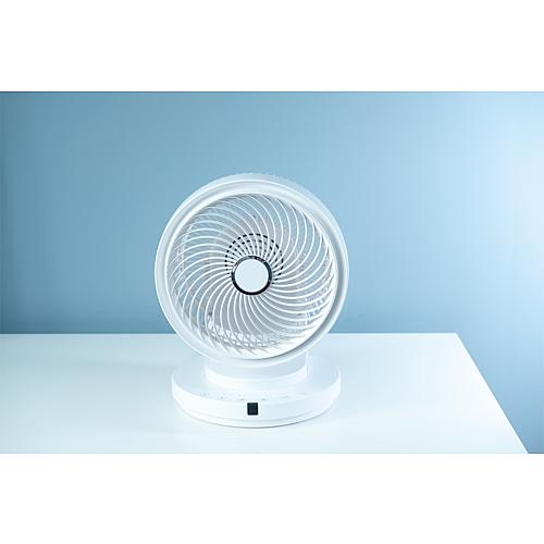 Ventilateur 3D Anwendung 4