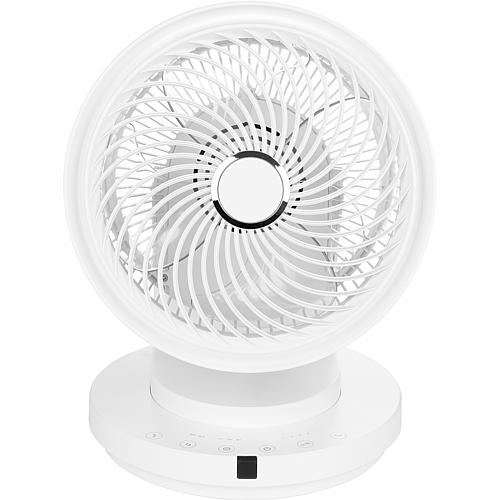 3-D Ventilateur