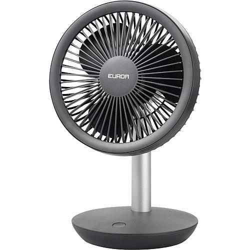 Ventilateur sans fil Standard 1