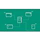 Thermostat - avec Wifi pour convecteur Alutherm Anwendung 2