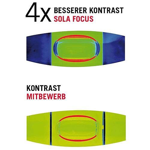 Niveau à bulle en aluminium AZ 3 Anwendung 1